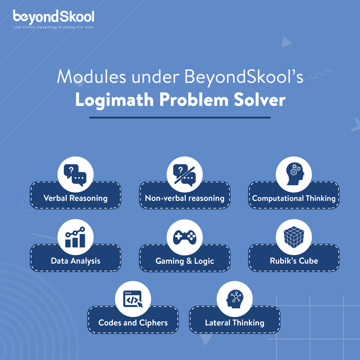 GoBeyondSkool's tweet photo. BeyondSkool's Logimath Problem Solver gets your child fully exposed to the world of mathematics. Math instils logical thinking patterns &amp; the ability to see relationships between two entities by sharpening their IQ &amp; CQ leading them to be problem solvers.
https://t.co/zS95xNvszS https://t.co/DxFy11UCmA