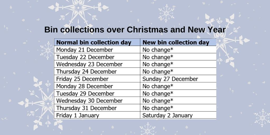 Trafford Council on Twitter "This year, only Friday bin collections