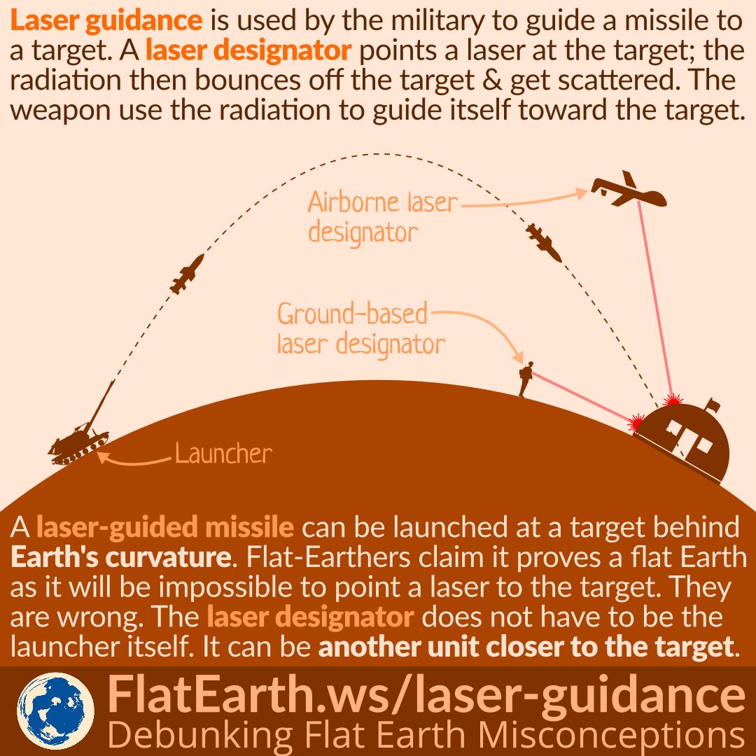 WordWild12's tweet photo. @StanUp1618 @Forexlegends @tennisstar91 @YellowCube7 part 3: The #Truth Hurts. Understand your folly & your scientific-illiteracy.
Understand how you Flat-Earthers are ignorantly parroting Lies due to being Deceived & Gaslighted by Demagogic Disinfo Propaganda peddled by Religious Flat Earth Scammers. https://t.co/t5RvmrKmwg