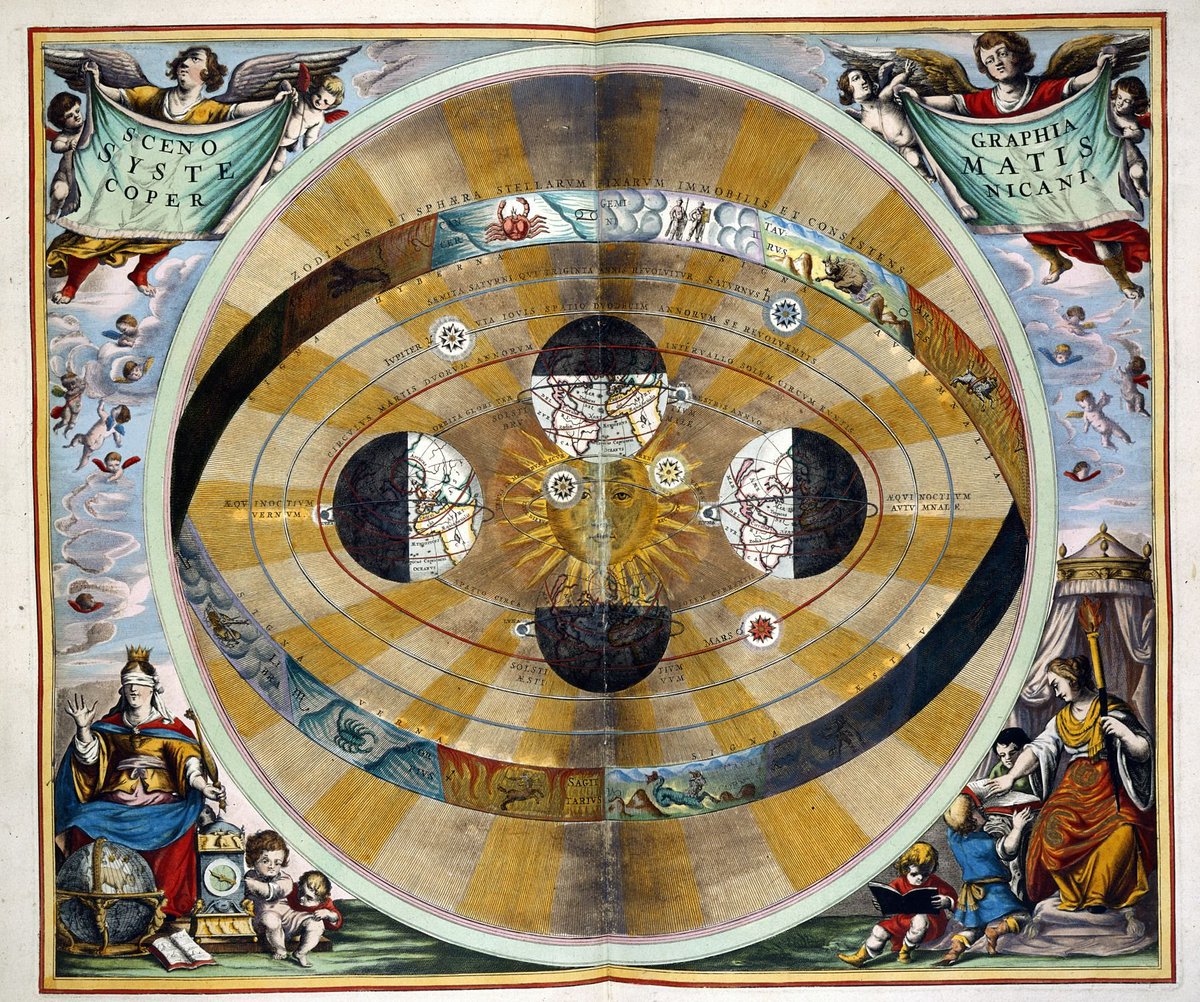 In this hand coloured engraving from the 1660 Atlas Coelestis the relationship between sun, earth and stars through the seasons is portrayed: at the #WinterSolstice Gemini faces the night side of the earth, while at the summer solstice it is Sagittarius. bl.uk/collection-ite…