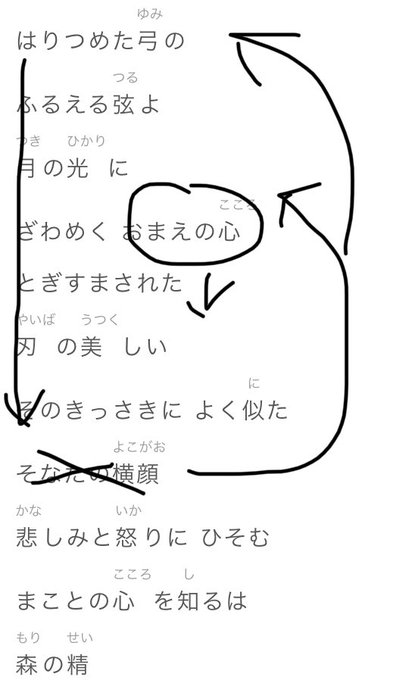 こういうことか!わからん! 