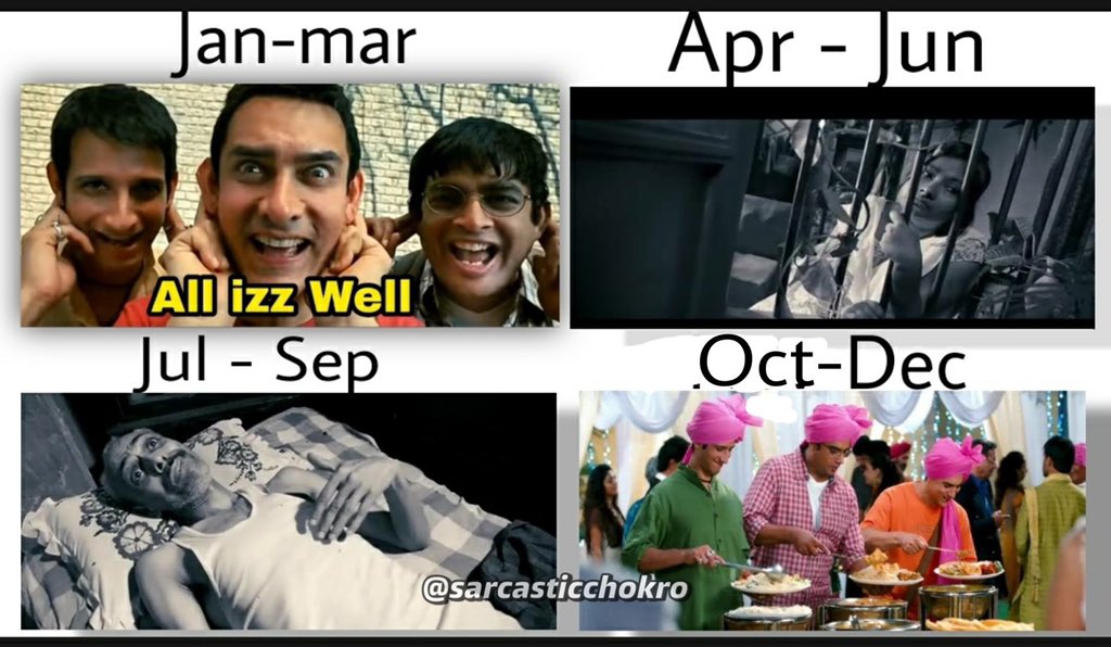 sarcasticchokro's tweet photo. 2020 in a nutshell. https://t.co/ejwdloTpLy