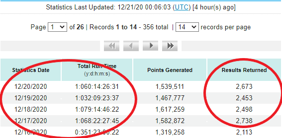 Fringe Computing tweet media