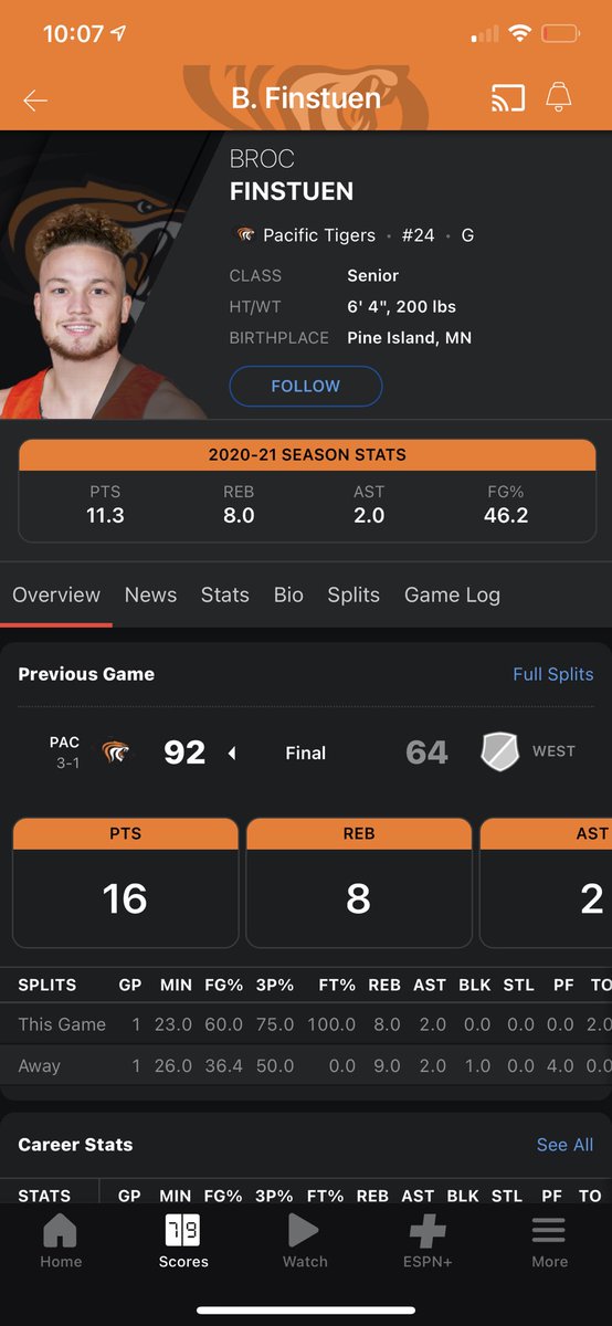 It’s crazy how few people believed in this kid 👀 Preconceived notions is a good way to miss out on great players.