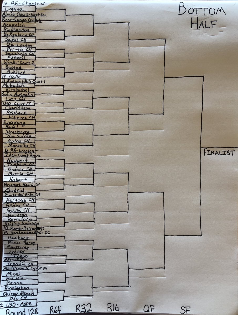 Here’s the draw for the BOTTOM HALF (left) and the top quarter of the bottom half (right)