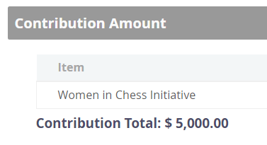 GothamChess's tweet photo. In the past 6 months, chess has changed my life. I went from coaching 100 kids in a school program to sharing the game with millions of people around the world. 

This week, I will give back. First, a donation to the Women In Chess Initiative, part of @USChess. 

Thank you all❤️ https://t.co/Xz7jfYxDod