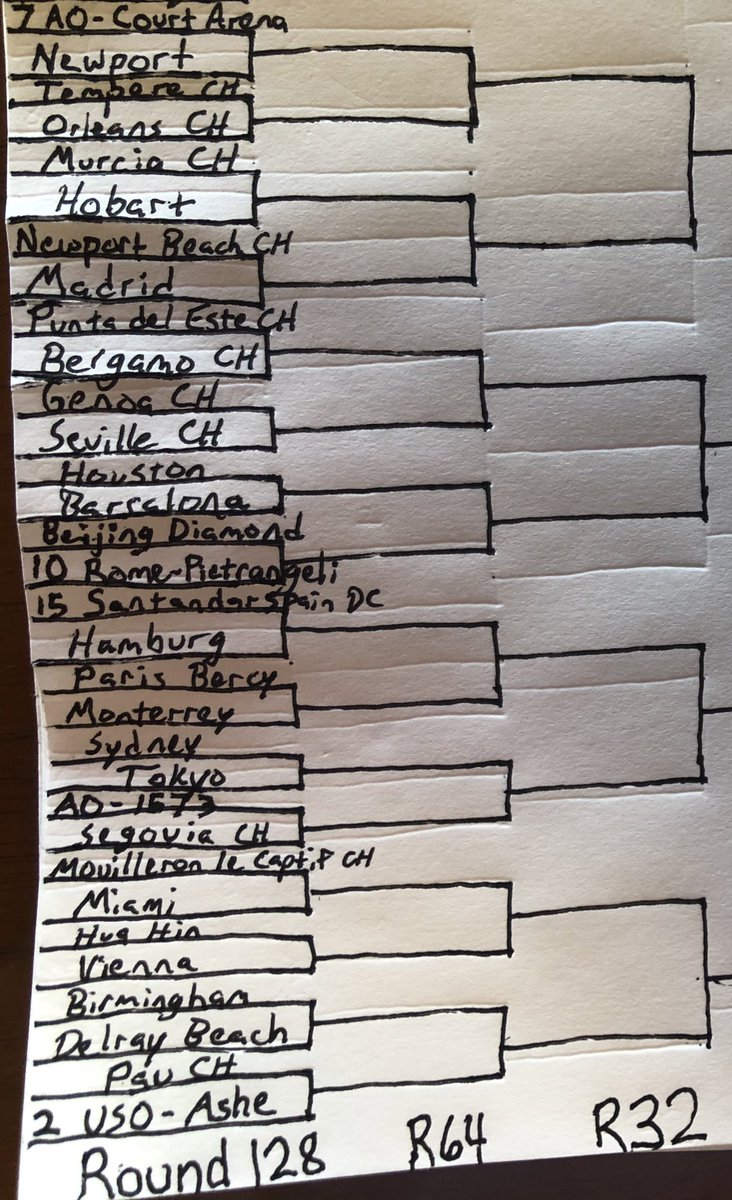 That was the Top Half of the Bottom Half of the draw. Up next, the last quarter of R1, which features staple seeds Arthur Ashe stadium and Margaret Court Arena.Here’s the draw for last quarter of R1: