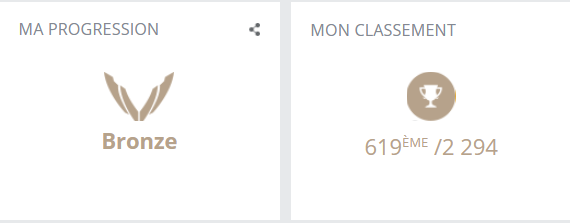 Bisou93's tweet photo. Last week was the last @SocieteGenerale #mobProgramming session of 2020 on @CodinGame #FallChallenge2020.
Based on the strategies we discussed on the previous sessions, we reached Bronze league with a simple BFS in 1 hour
#GreatPlaceToCode #TheFutureIsYou https://t.co/B5NOLszhC7