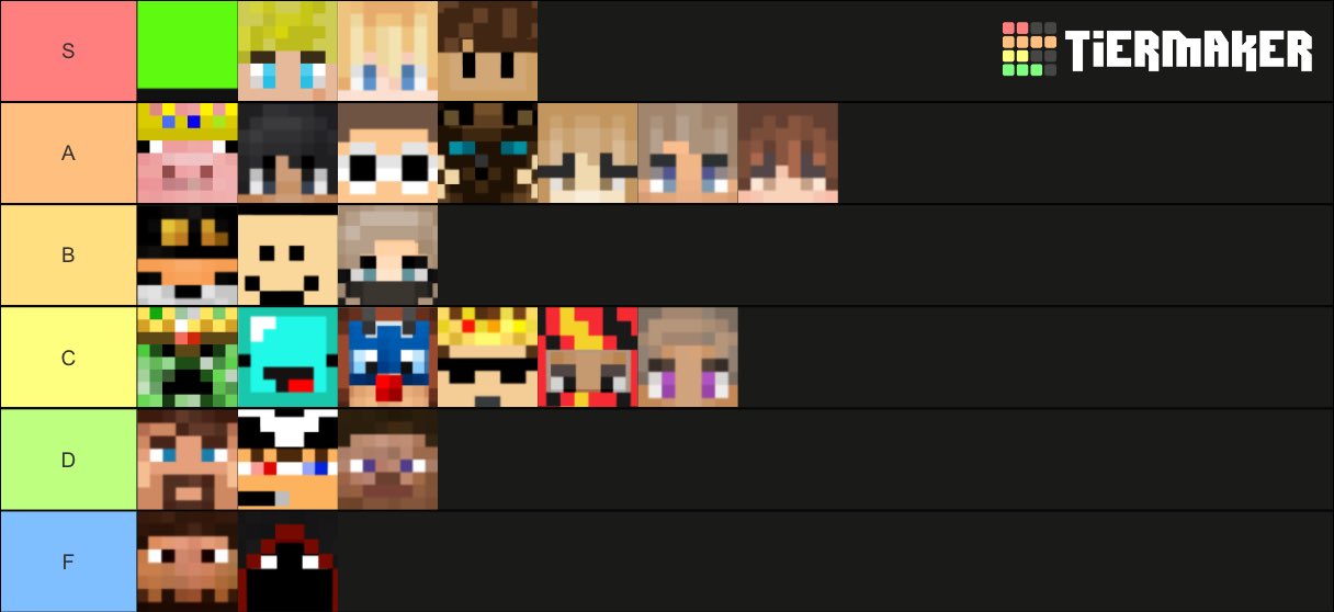 Spade Here Is My Dream Smp Tier List This Is My Opinion Dreamsmp T Co 5orikieqem Twitter