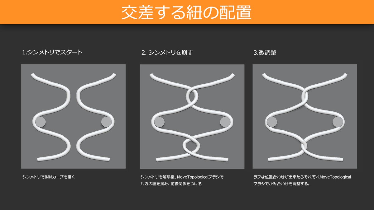 Zbrushextratips على تويتر Zbrush で組まれた紐を制作する際 先にシンメトリでおおまかなimmカーブを引き シンメトリを崩して調整するのがおすすめです