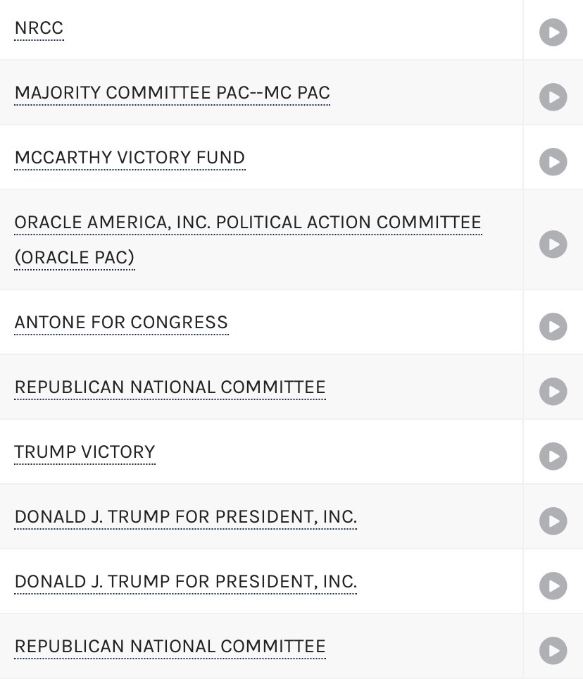 Oracle CEO Safra Catz donated $125,000 to the Trump Victory PAC and another $5,600 to Donald Trump For President Inc., with additional donations to the RNCC, RNC, McCarthy Victory Fund, Jim Jordan, Devin Nunes...  https://www.fec.gov/data/receipts/individual-contributions/?contributor_name=safra+catz&contributor_employer=oracle