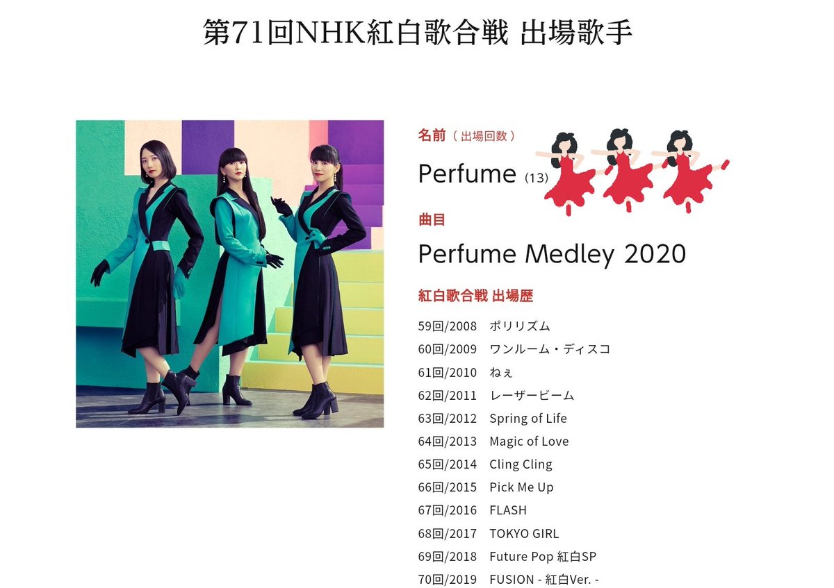 あ や さ ん 粒 番組 紅白歌合戦 名前 Perfume 13 曲名 Perfume Medley 大晦日が 楽しみになってまうやろ ありがとうnhk 応援するよチームperfume T Co H3v1024v5q T Co F5srh8hitk
