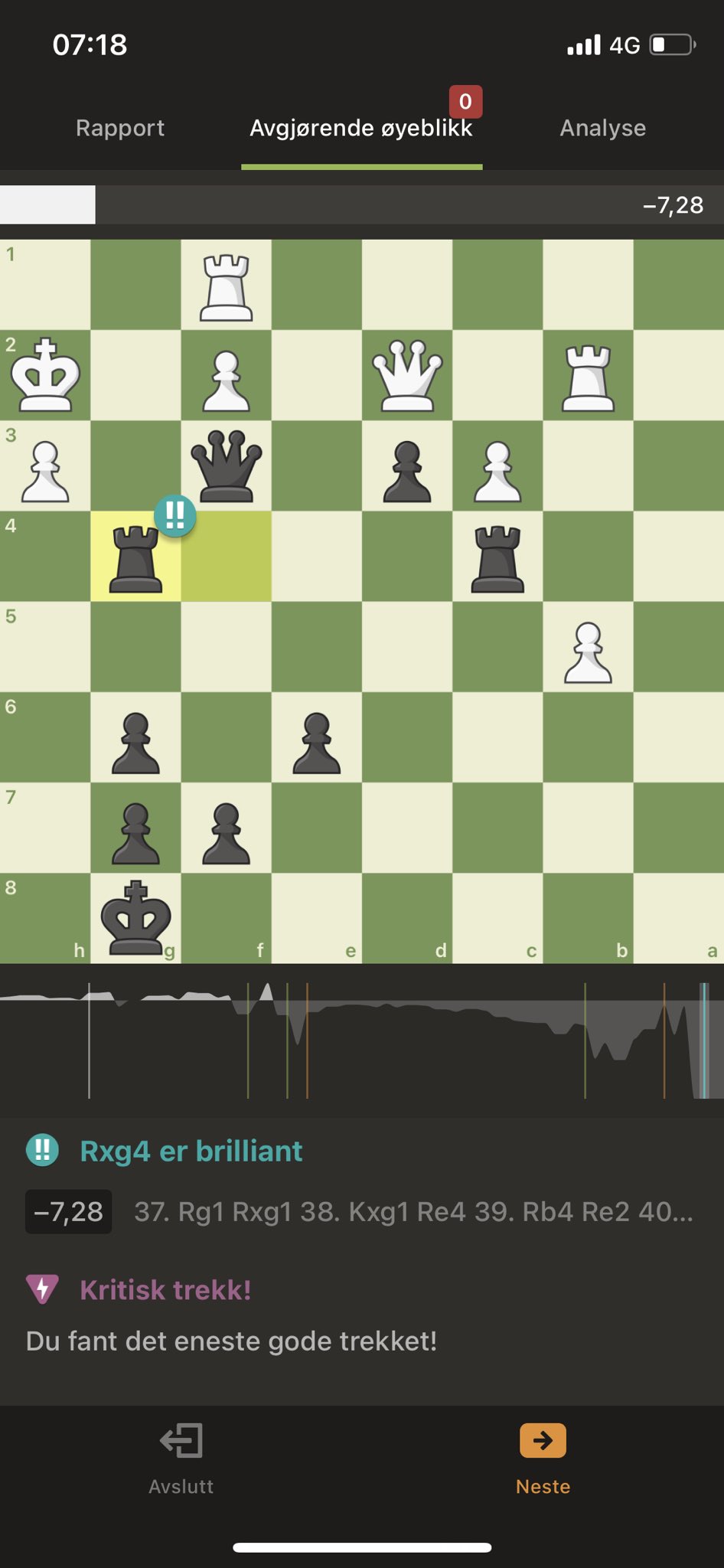 Petition · Bring chessbomb​.​com back ·