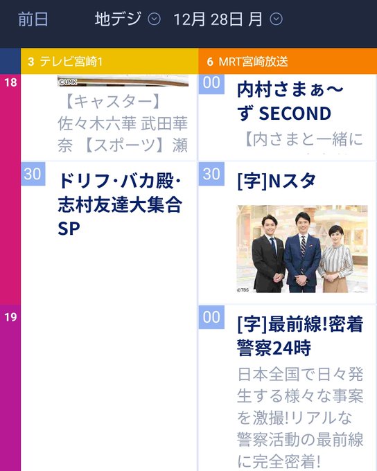 イサオさん がハッシュタグ テレビ宮崎 をつけたツイート一覧 1 Whotwi グラフィカルtwitter分析