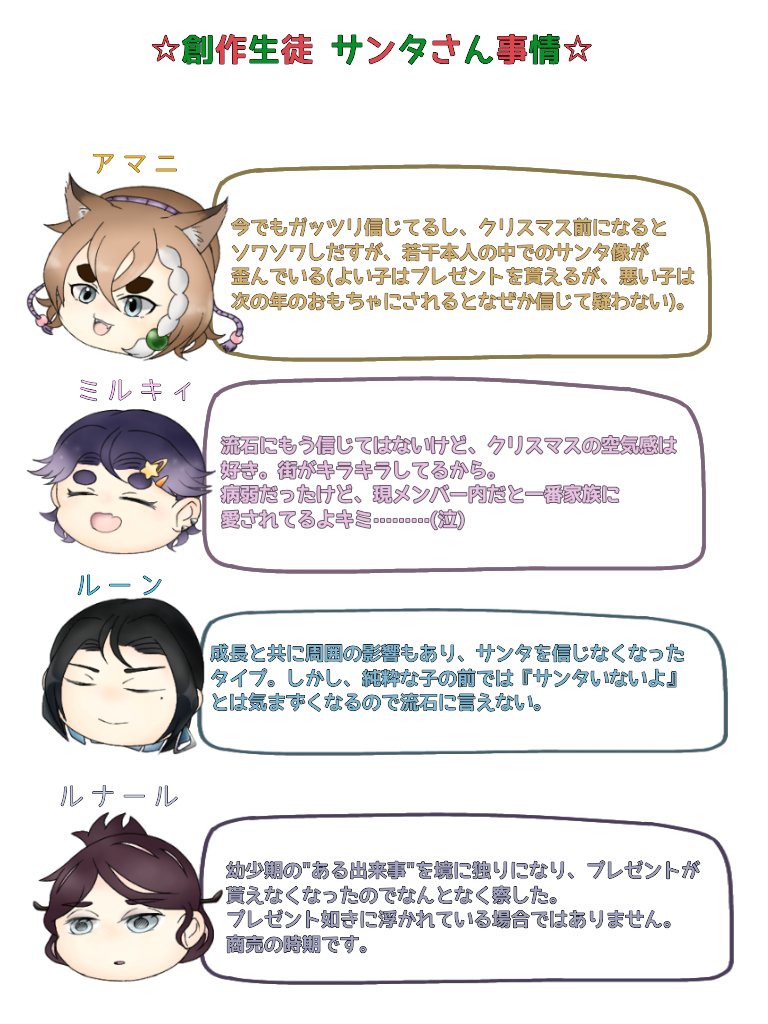 Mana家twst創作うちの子まとめ