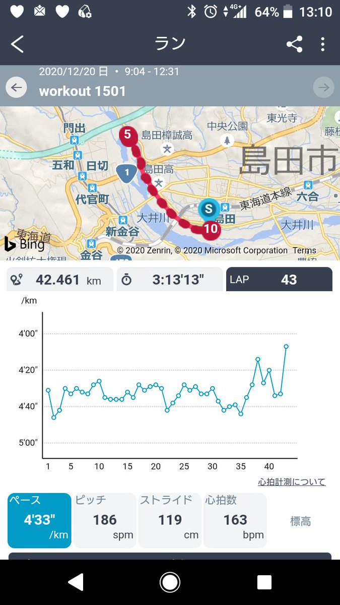 yzr_93's tweet photo. I ran a meeting of the marathon yesterday.

The temperature was a strong wind at 3 degrees Celsius.

Meanwhile, I succeeded in updating the personal best.

Time is 3,13,13.

It was a very tough race. I was able to make a goal safety on the way through it was very hot. https://t.co/yRLzMbuTb6