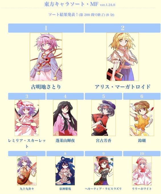 東方キャラのtwitterイラスト検索結果