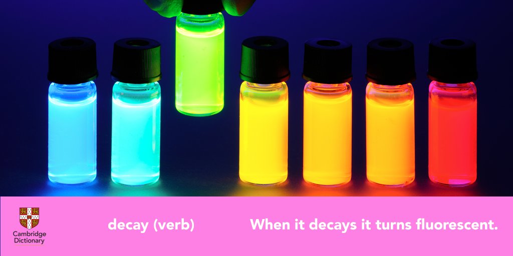 CambridgeWords's tweet photo. Can you work out which #ChemicalElement was discovered #OnThisDay in 1898 by #Pierre and #MarieCurie?
#Vocabulary #Chemistry https://t.co/s2GDJDK549