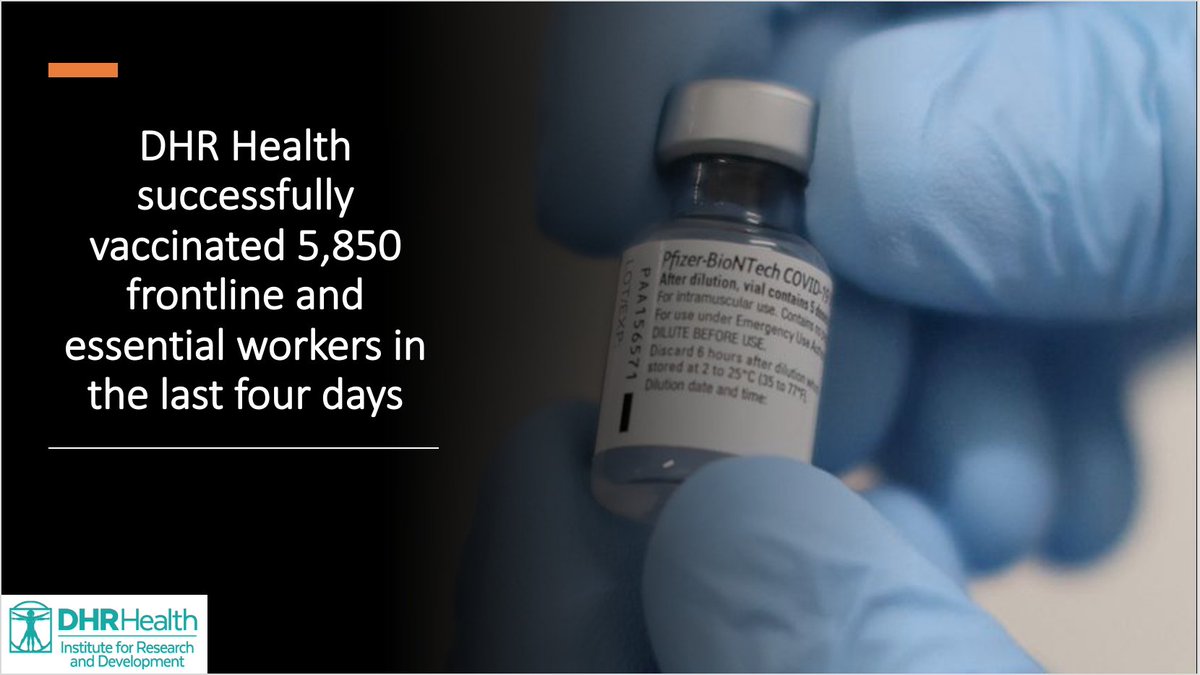 DHR Health Institute for Research and Development tweet media