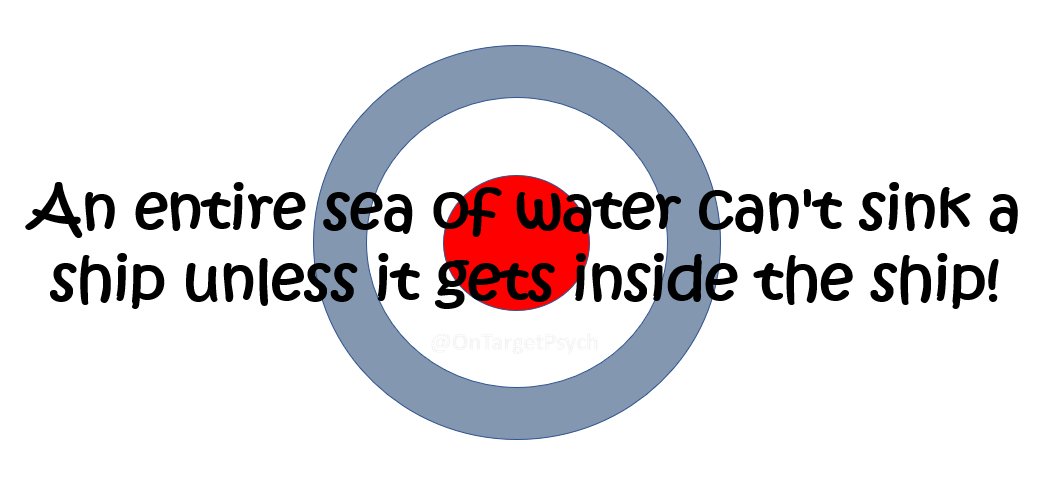 OnTargetPsych tweet picture