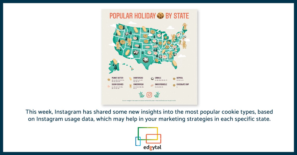 edgytal's tweet photo. #SocialMediaNews
Instagram has shared insight into the most popular cookies. Check it out here: https://t.co/u753X8q27Y
#Instagram #Cookies #Edgytal https://t.co/CuPw3KrYZk