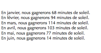 ottokarlll's tweet photo. Les jours commencent à rallonger après le 21 décembre. Quelque chose à quoi se raccrocher dans les périodes sombres.
(Matt Haig, "Rester en vie", citation d'un internaute) https://t.co/t4rr2LcJ6T