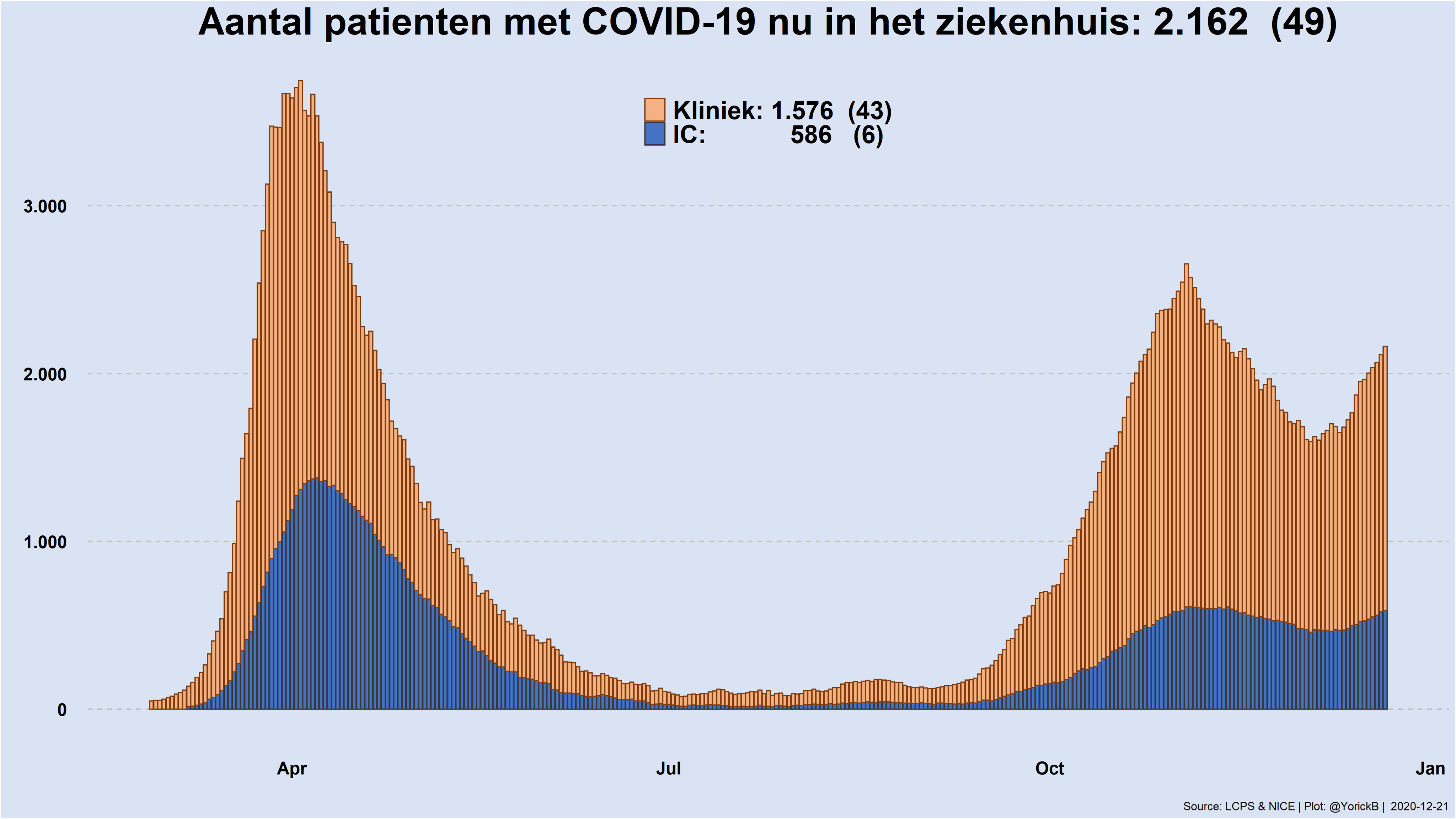 Epw-ee6WwAAUx5q?format=png&name=4096x4096