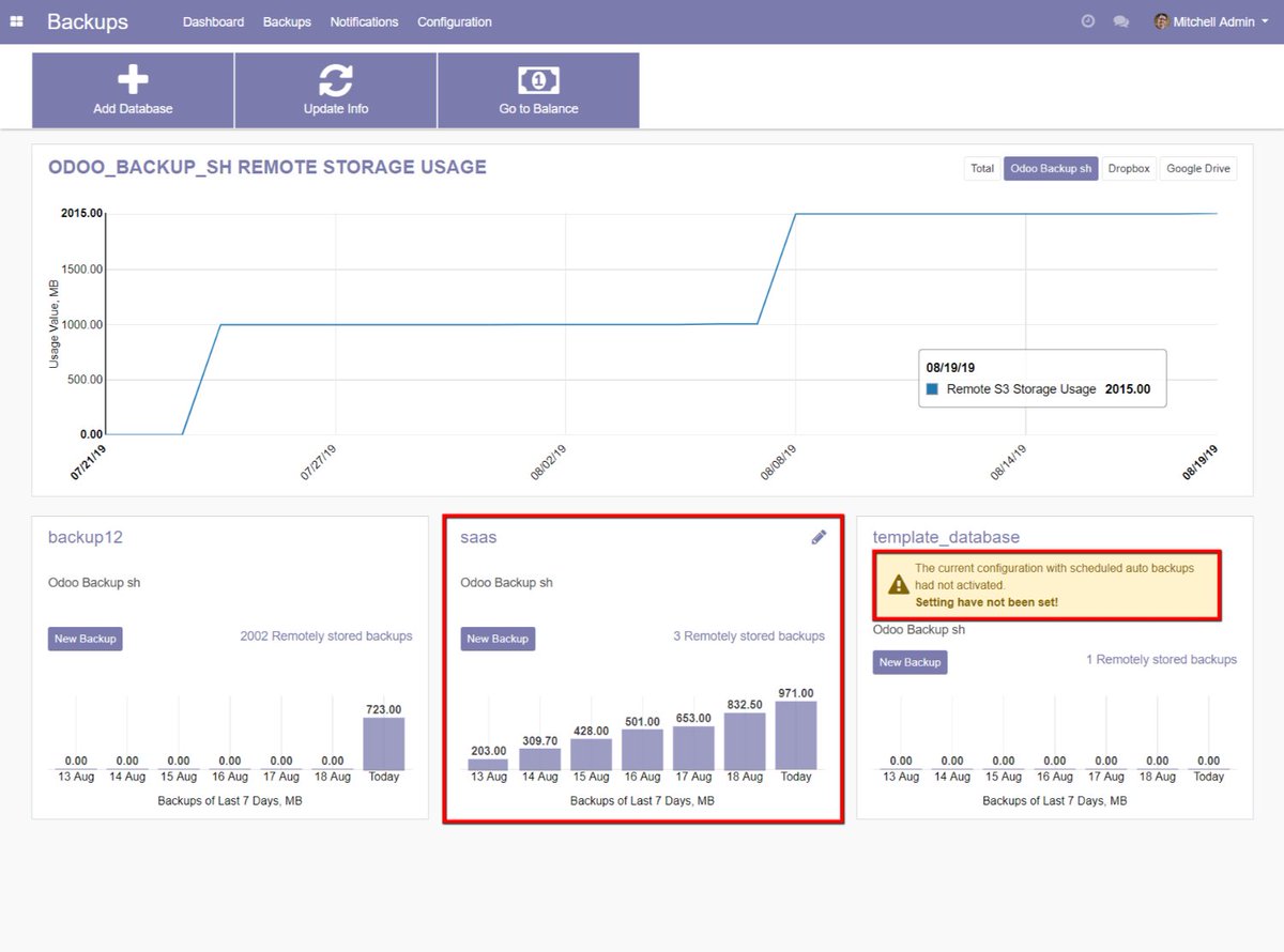 S3 backing up for #Odoo 14 is ready to download:
apps.odoo.com/apps/modules/1…