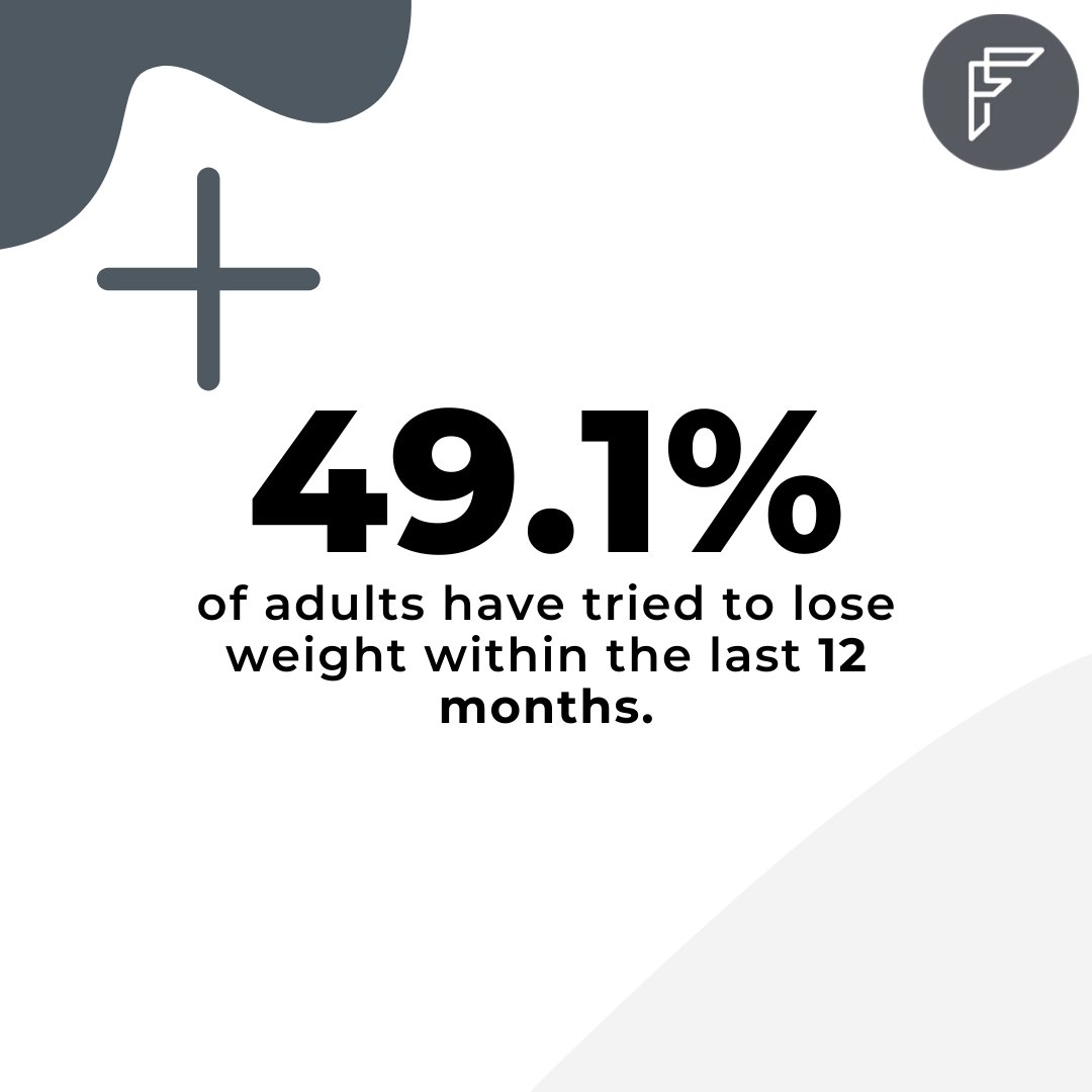 FiziqueZA's tweet image. “For someone who has started exercising three times a week and eating a healthier diet, they may expect to lose one kilogram in 1½-2 weeks,” experts claim. 🤞

#WeightLossTraining #MaintainingFocus #HealthyDiets #KeepBeingDisciplined