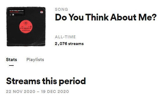 For some, it may not be a huge amount of plays, but to crack 2k plays on <a href="/SpotifyAU/">Spotify Australia</a> is a great little milestone for us on our first fully original tune (no sampled vocals) the remix package drops Christmas eve &amp; they will blow your mind <3 out on <a href="/PumpingRecords/">Pumping Records</a>