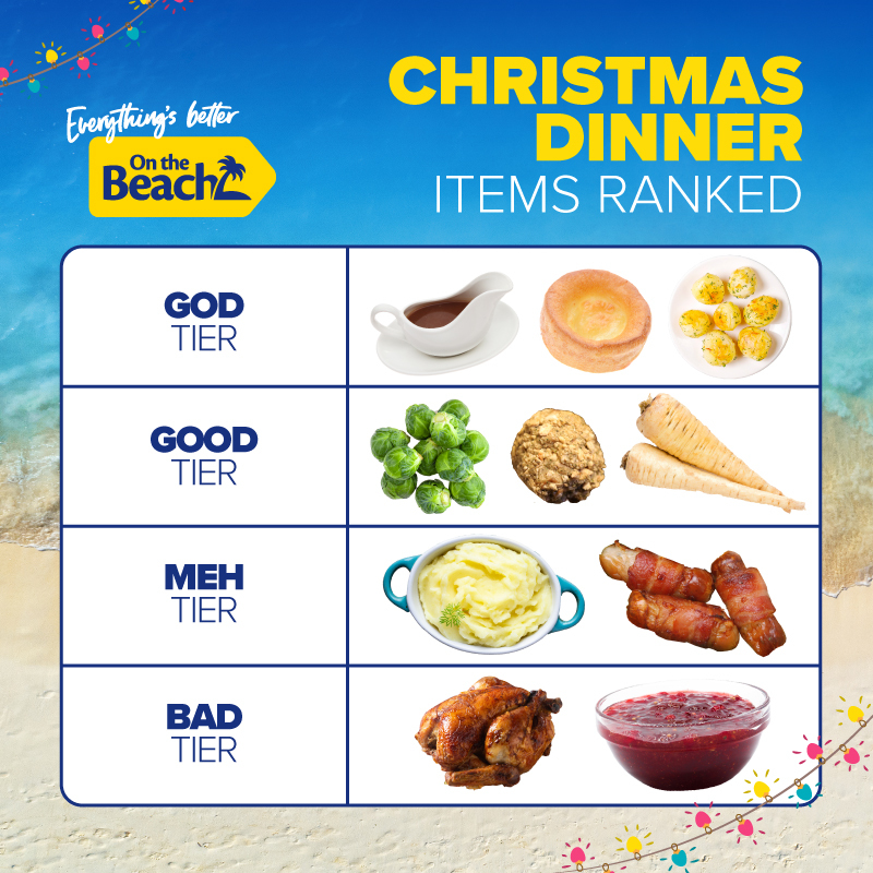 On the Beach tweet media