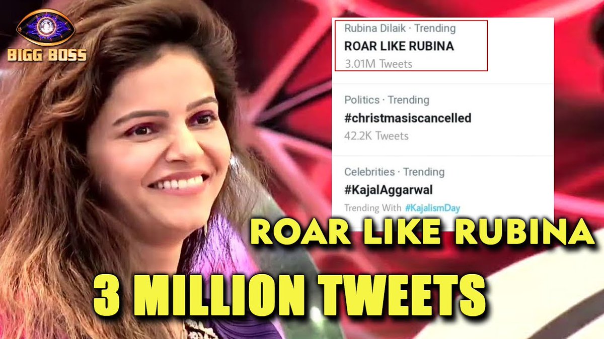Rubina Dilaik Twitter Record 16 Million - MariamKubary
