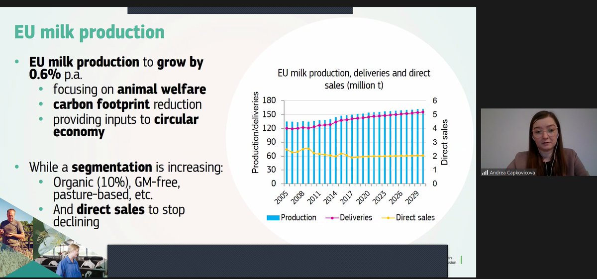 JukkaLikitalo's tweet image. Big thanks to @andreacapkovic and @cheeseanalyst for starring in the final @Eucolait webinar of the year on EU &amp;amp; US market perspectives. High milk production, lockdowns and Brexit make for a gloomy mix. Thankfully #Agrioutlook is quite optimistic for the next 10 years.