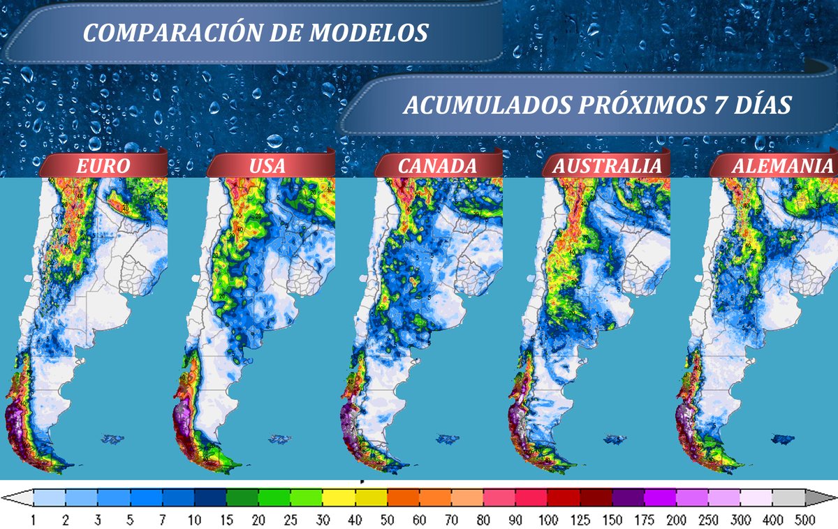 leodebenedictis's tweet photo. Comparación de los probables acumulados de lluvia de 5 modelos globales para los próximos 7 días (hasta el domingo 27 inclusive) https://t.co/JScpWwMCga