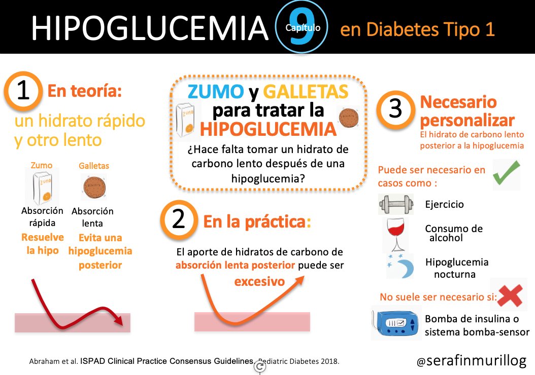 Serafin Murillo tweet media