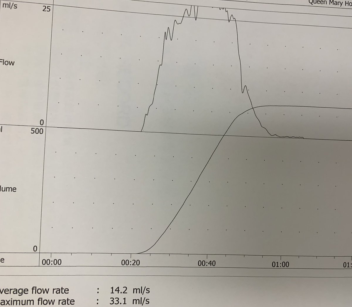 Wayne Lam tweet media