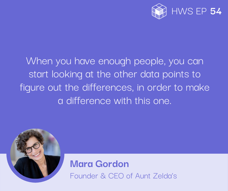 #Listen to the episode with Mara Gordon from <a href="/AuntZeldas/">Aunt Zelda's™</a>, to learn how to #destigmatize #cannabis >>>

Spotify >  cutt.ly/Eg1ZLGM 
Stitcher >  cutt.ly/ehHI3mD
Google >  cutt.ly/ohHOoJp
Apple > cutt.ly/thHOU3l
Blog > cutt.ly/8hHIh0x