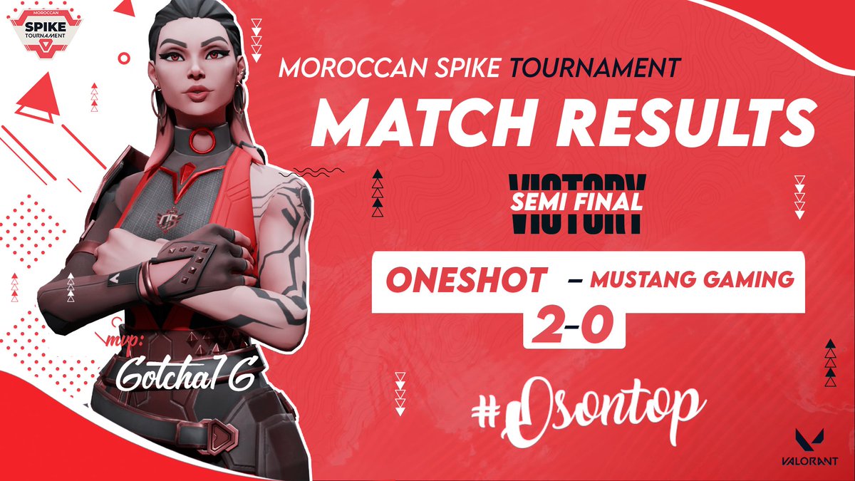 One_ShotEsports's tweet image. 1000$ secured!
We won the match against Mustang Gaming in a BO3 with a score of 2-0, and we&apos;re headed to the FINALS.
And this time the mvp goes to Gotcha1G with no hesitation.
Special mention to AkuoS,kZ, Superhero and PsycO for the amazing performance. 
#OSONTOP @MesaMorocco