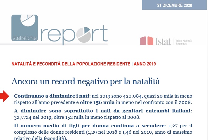 Istat tweet media