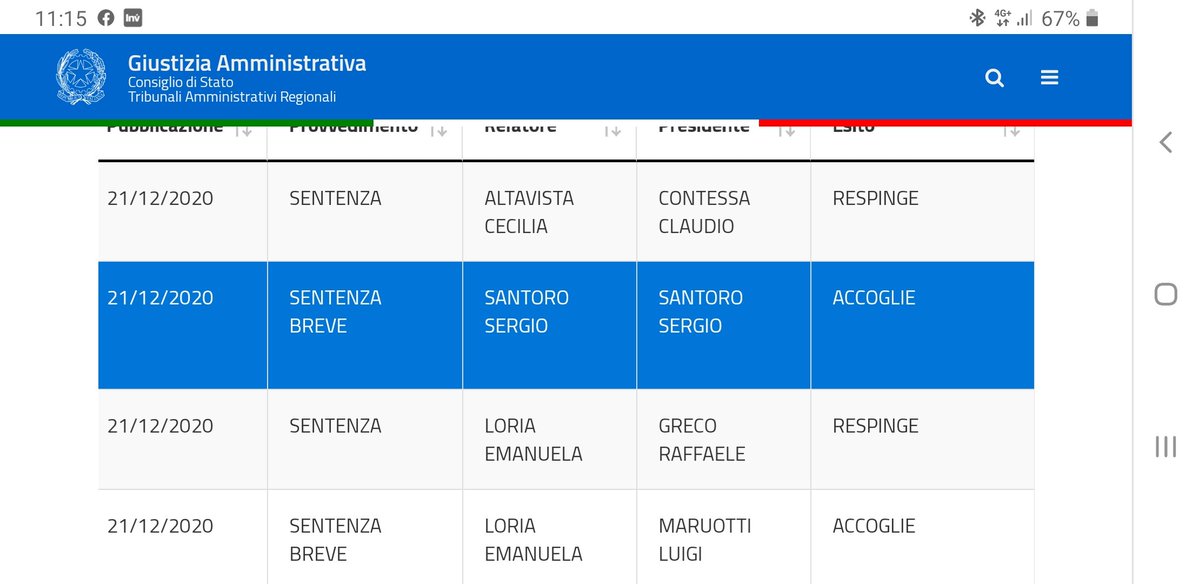 luckyerre's tweet image. #sbloccatessm2020

ACCOLTO IL RICORSO DEL MUR CONTRO I FEMORISTI!!!

@manfredi_min @robersperanza