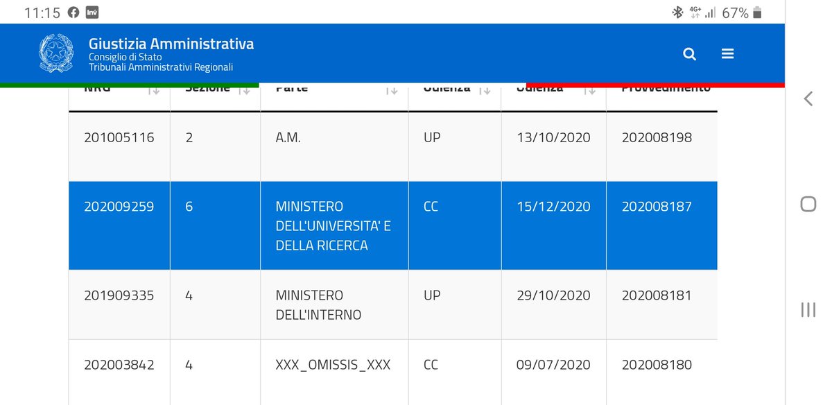 luckyerre's tweet image. #sbloccatessm2020

ACCOLTO IL RICORSO DEL MUR CONTRO I FEMORISTI!!!

@manfredi_min @robersperanza