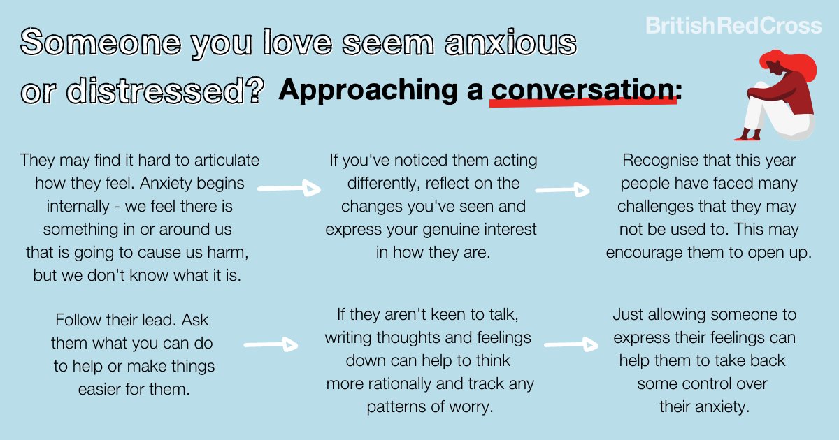 If you're worried about someone you’re close to, never underestimate how much reaching out can help. 

Here are our tips on letting them know you’re there ❤️