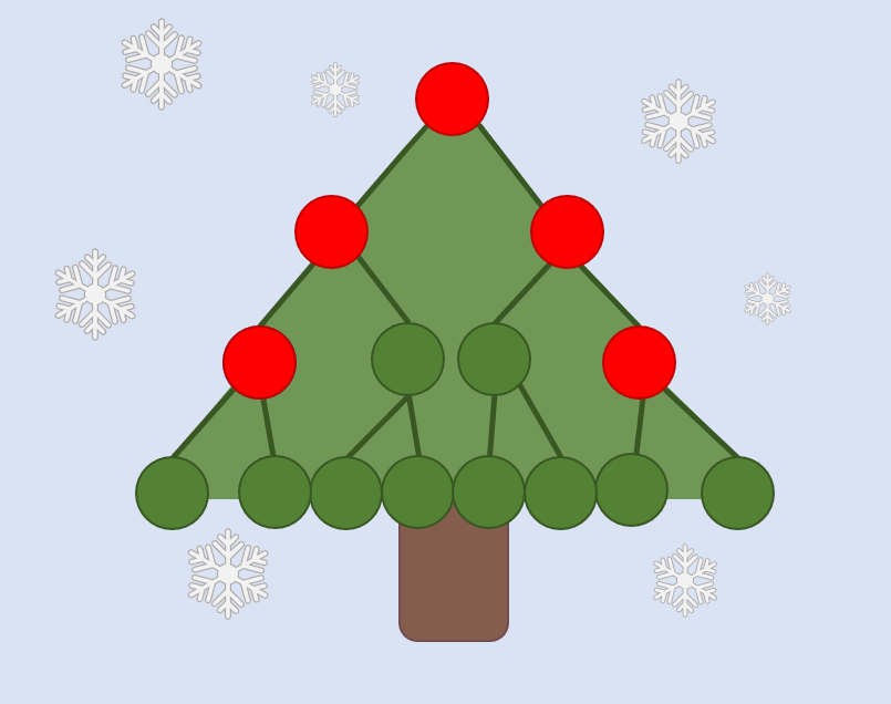 Eclipseina's tweet image. 🎅 Nerdy Monday 🤶 
What kind of Christmas tree did the developer want for Christmas?
.
.
... A binary tree 🤣  
#embedded #ChristmasTree #programminghumor