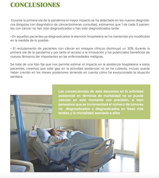 🔴Principales resultados del estudio #coronavirusycáncer

✔️⬇️21% nuevos diagnósticos de cáncer.
✔️⬇️actividad diagnóstica de cáncer: citologías (30%) y biopsias (23,5%).
✔️⬇️14% pacientes atendidos en hospitales de día.
✔️⬇️9,5% pacientes tratados con QT y 5% con radioterapia.