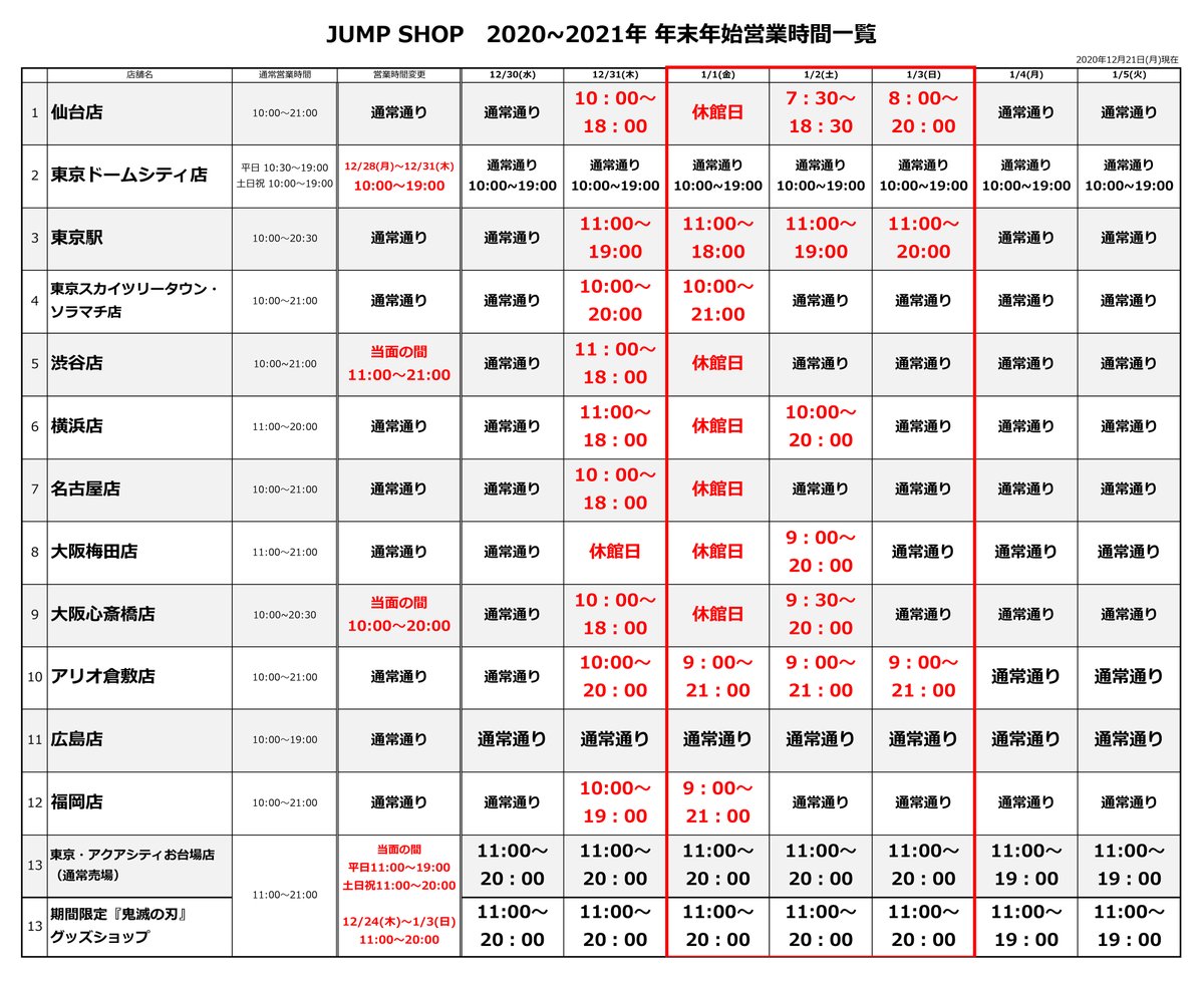 ジャンプショップ Jump Shop 公式 Jump Shop事前予約 抽選 による入場制限のお知らせ 12 21現在 現在 日にち 店舗 時間帯によりライヴポケットを使用した入場制限を実施しております 詳しくは画像をご覧ください 空きのある時間帯は 当日9時より