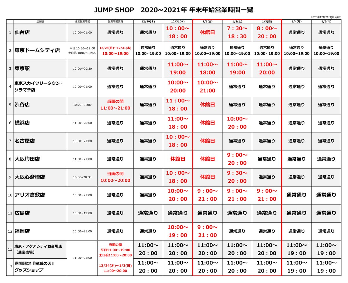 ショップ 制限 ジャンプ 入場