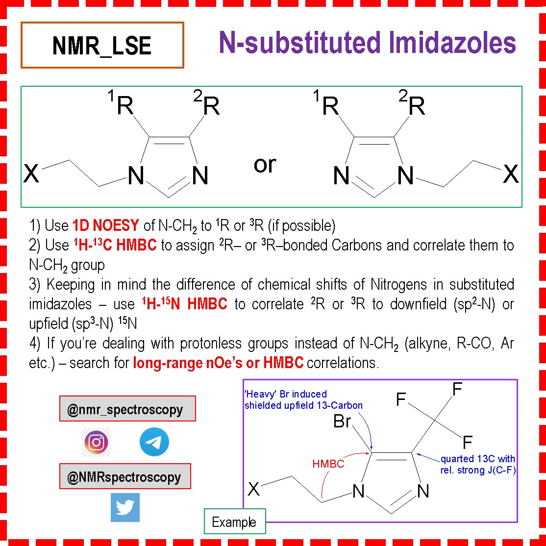 NMRspectroscopy's tweet photo. The Logic of Structure Elucidation of N-substituted #imidazole s
#nmr #nmrchat #nmr_lse #enamine #Ukraine #chemistry #chemie #quimica @EnamineLtd https://t.co/pvFnQvPWUo