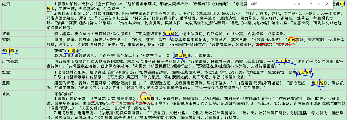 レクチャラー中 大変失礼いたしました たしかに元ツイのアドレスでも繋がったのですが いつの間にか繋がらなくなった模様で ご指摘いただいた方々 ありがとうございます 下記サイトからどーぞー 漢語大詞典 漢語大詞典網頁檢索版 T