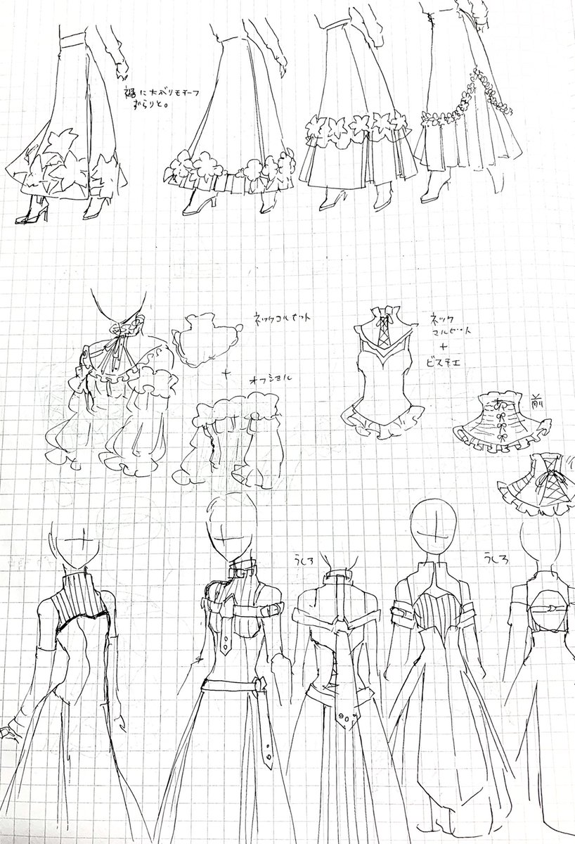 ネタ帳からお洋服の妄想 更に細かいとこまで 服の形状だけじゃなく 妄想するのもい 中山 初夏 お洋服とお絵描きの漫画