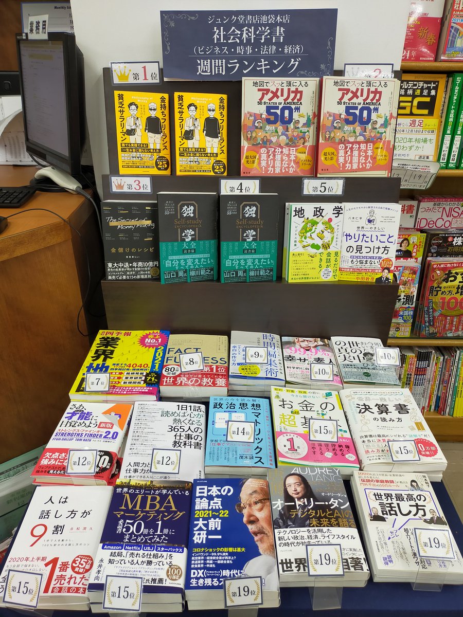 先週のジュンク堂書店池袋本店社会ビジネス書ランキング! 1位『金持ちフリーランス貧乏サラリーマン』やまもとりゅうけん/2位『アメリカ50州』D.セイン/3位『金儲けのレシピ』事業家bot/4位『  独学大全』読書猿/5位『世界一やさしいやりたいことの見つけ方』八木仁平 ...